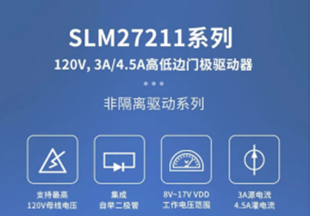 产品推荐丨SLM27211系列 120V, 3A/4.5A高低边高频门极驱动器